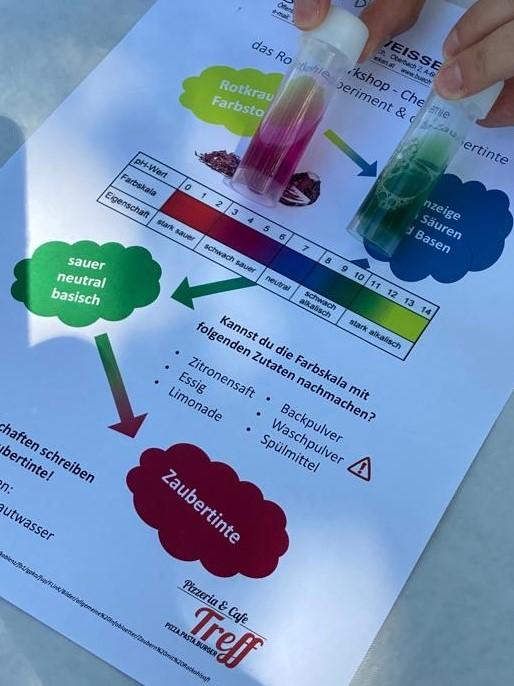 TirolerGeschichtenSommer22ChemieWorkshop 9